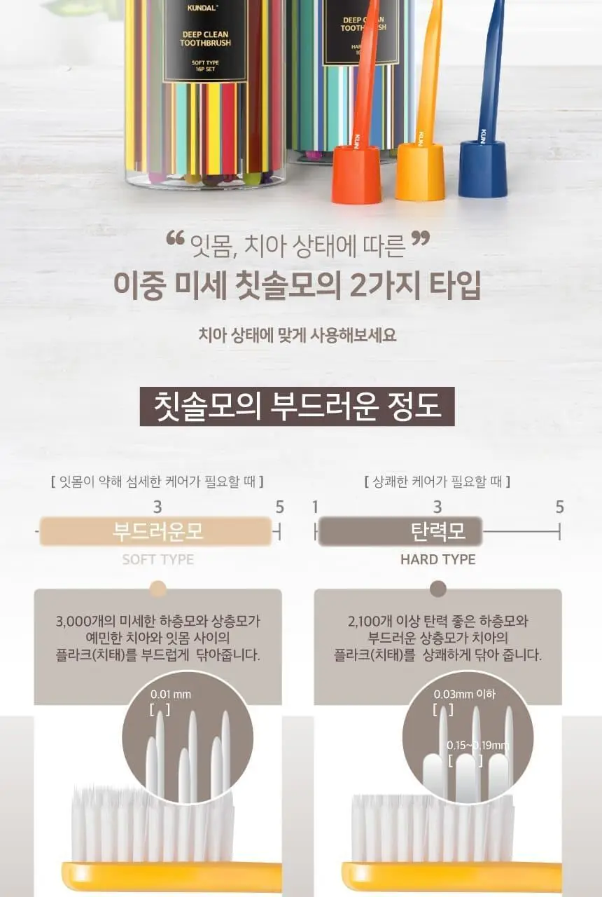 [대용량] 쿤달 딥 클린 이중미세모 칫솔 16개입 세트 2종 택1 상세페이지 9